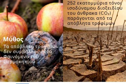 ΑΠΟΒΛΗΤΑ ΤΡΟΦΙΜΩΝ ανάγκη για δράση.....