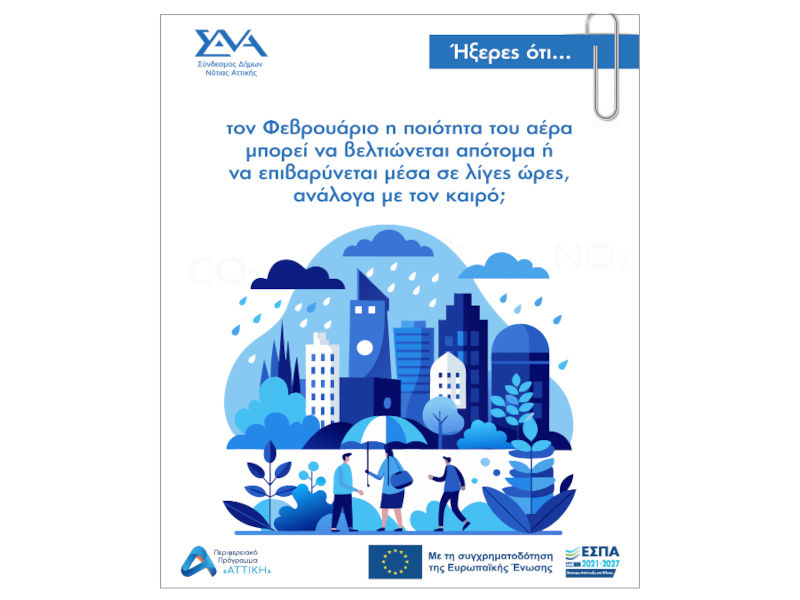 Ήξερες ότι… τον Φεβρουάριο η ποιότητα του αέρα μπορεί να βελτιώνεται απότομα ή να επιβαρύνεται μέσα σε λίγες ώρες, ανάλογα με τον καιρό;