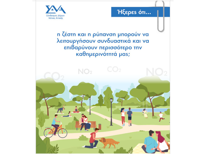 Ήξερες ότι… ο Ιούνιος είναι ο μήνας που η ποιότητα του αέρα αρχίζει να συνδέεται πιο έντονα με τη θερμική καταπόνηση;